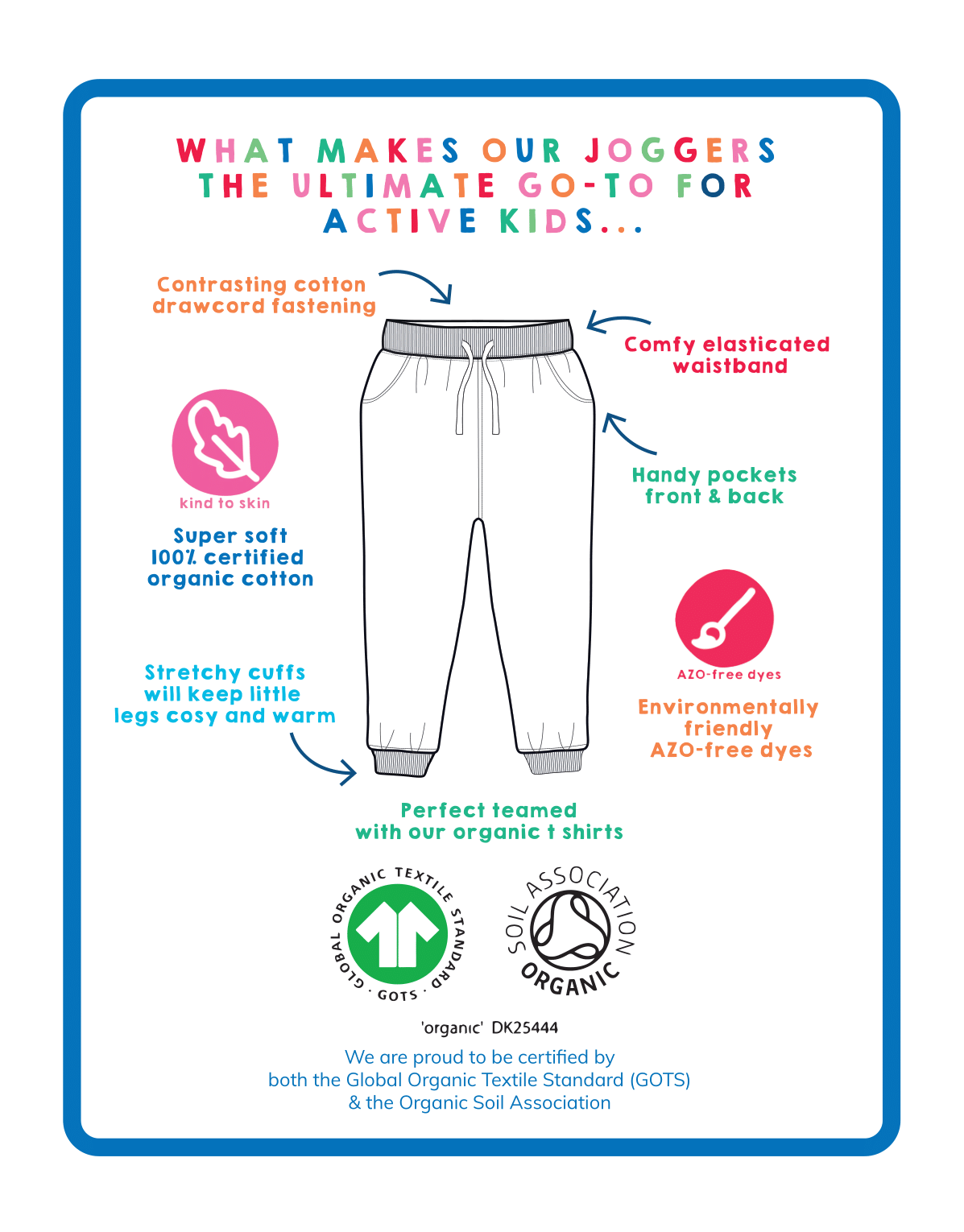 Infographic about jogger pants with features and certifications on a white background