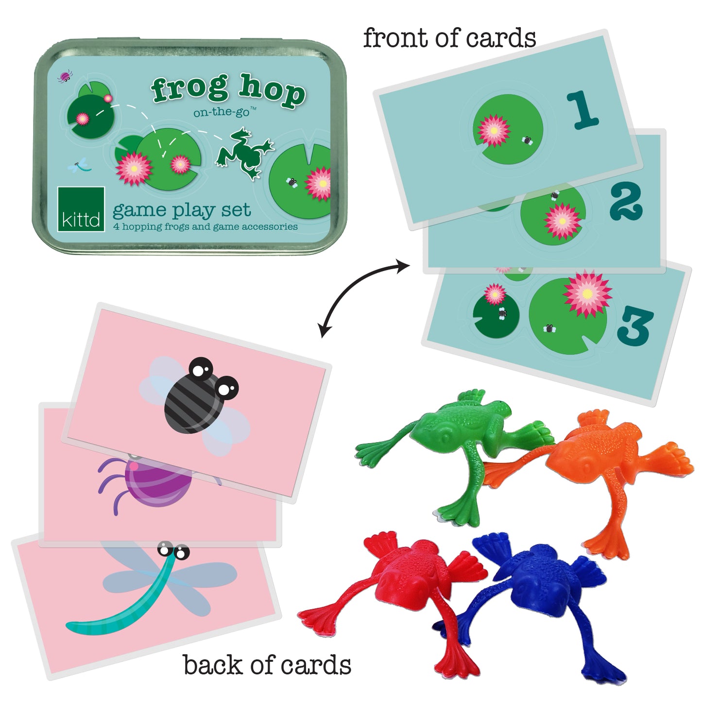 Kittd On-the-Go Travel Toys- Frog Hop image 0