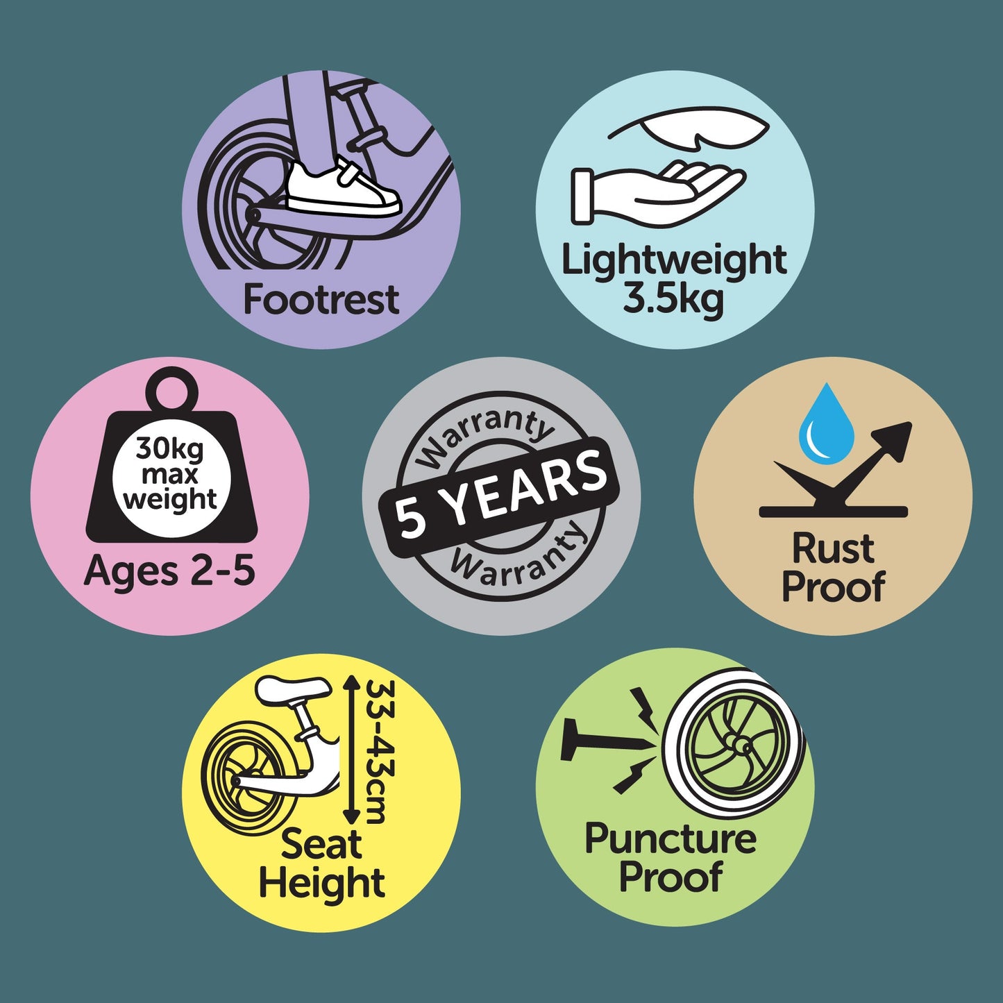 Whizz Balance Bike - Blue