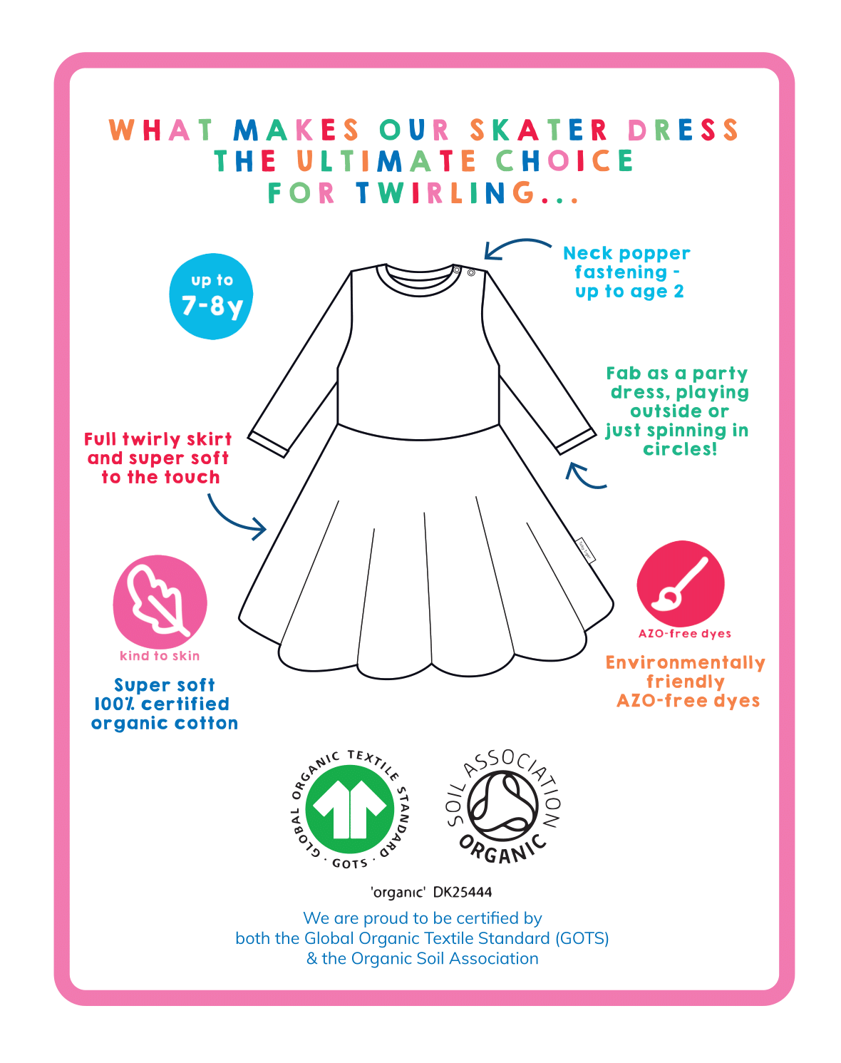 Skater dress with features and sustainability information on a white background