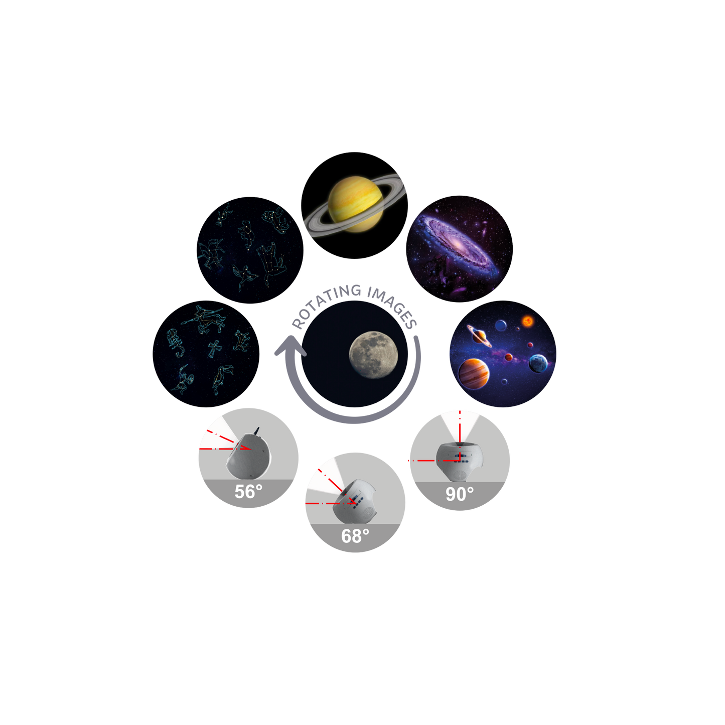 KIDYSTAR Planetarium Projector- Navy