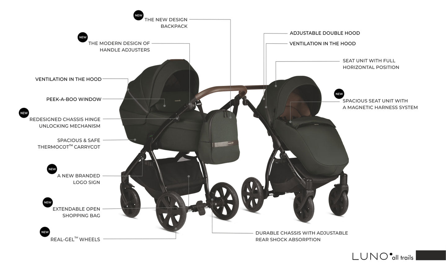 Noordi Luno All Trails 3in1 with Joie i-Snug2 Car Seat