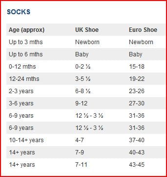 Table showing sock size chart by age for UK and Euro shoe sizes.