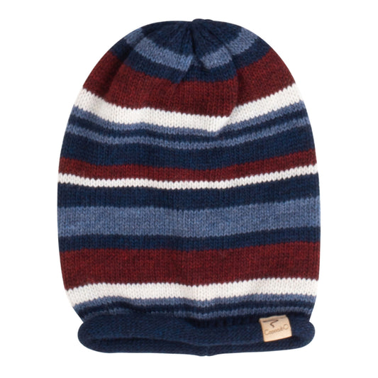 capocubo - Cappelli